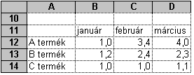 16. FELADAT A táblázat egy nyelviskola vizsgázóinak eredményeit tartalmazza az A1:D43 tartományban.