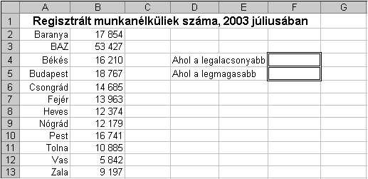 8. FELADAT Hozza létre az alábbi táblázatot a megadott helyre! 1. Alkalmazzon ezres tagolást és dupla szegélyvonalakat a minta szerint! 2.