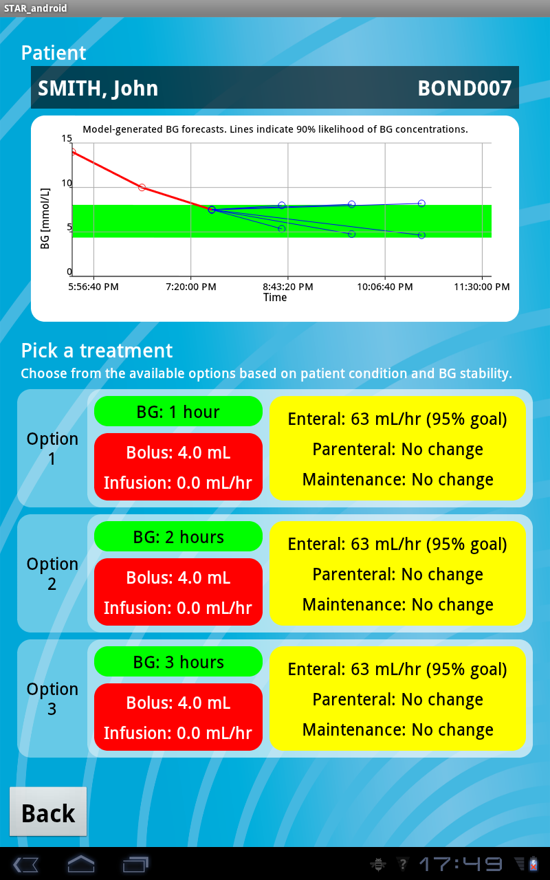 MULTPLE TREATMENT OPTONS f he paies Blood lucose is lower ha 80 mmol/l loger reame opios may be offered The BLUE bads show he 90%