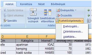 operációkutatás (matematikai programozás - optimum számítás), hálótervezés, trendszámítás.