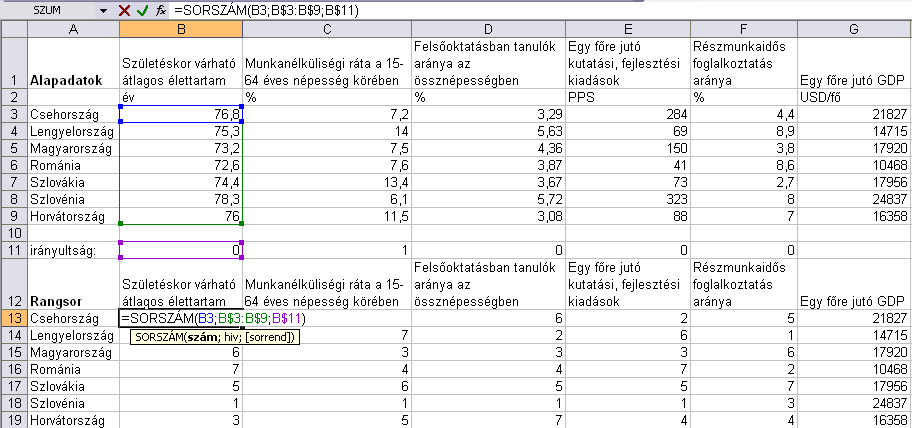 15 COCO-elemzés (2) rangsor Irányultság: az adott tulajdonság növekedése növeli (0), vagy csökkenti (1) az Y értékét?