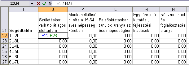 16 COCO-elemzés (3) lépcsők, segédtábla A táblázat a becsült Y összetevőit fogja tartalmazni, de nem közvetlenül az objektumokhoz, hanem rangsorpozícióikhoz rendelve.