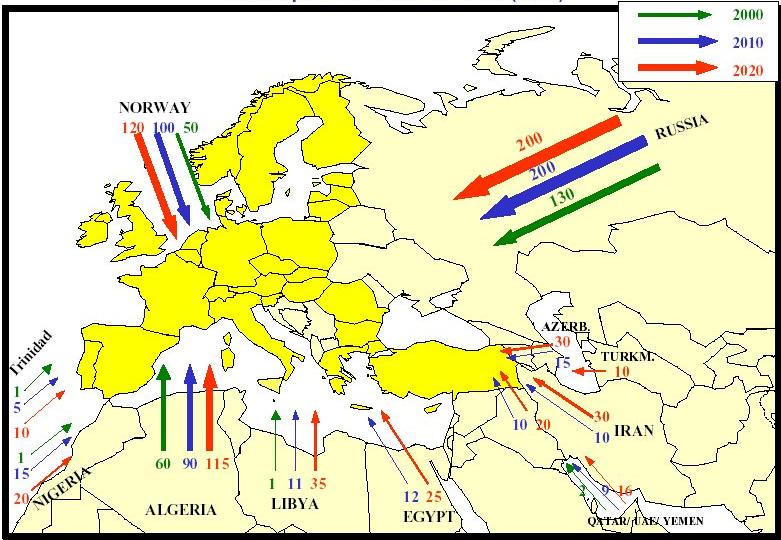 3. számú melléklet Földgázpiaci helyzetkép Európa földgázfüggőségének alakulása Mind az EU, mind Magyarország tekintetében elmondható, hogy jelentős az import földgáztól való függőség.