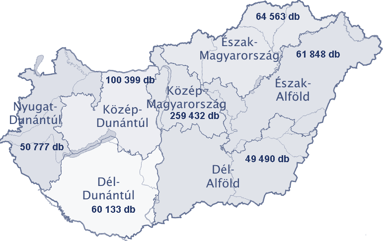 Regionális összehasonlítás 2008. évi adatok alapján 13. számú melléklet A távhőszolgáltatók sajátosságait regionálisan is megvizsgáljuk. A 36.