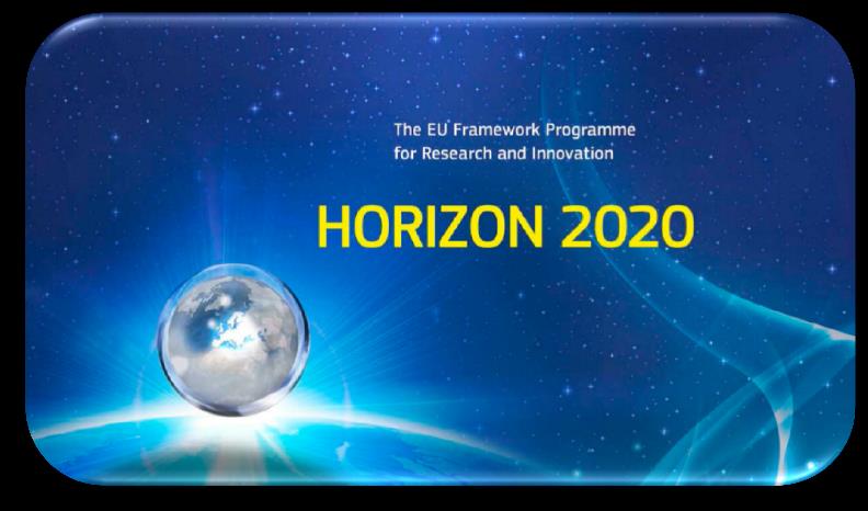 Nemzetközi pályázati lehetőségek HORIZON 2020 program Az EU kutatás-fejlesztési és innovációs programja Költségvetés: 79 Mrd EUR Kutatástól a piaci