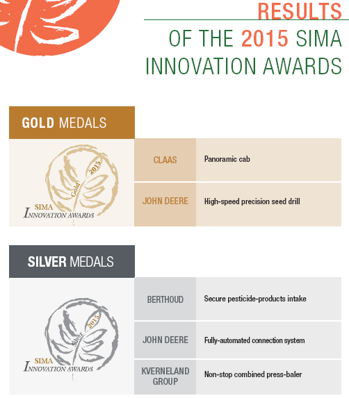 SIMA - SIMAGENA 2015 Bemutatjuk a Párizs-i SIMA