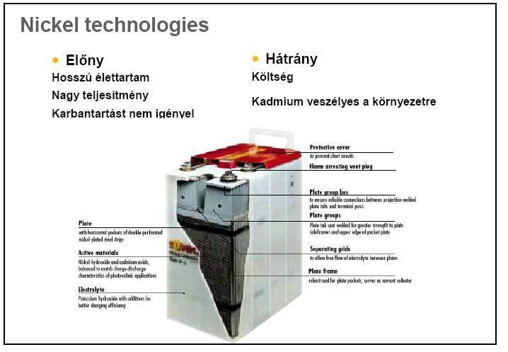 Ragon-diagram Energiatárolás Tárolás módja Primer energia Jellemző energia sűrűség, kj/kg Alkalmazás Szivattyús vízerőmű Potenciális 1 (100 m) elektromos Komprimált levegő Potenciális 15000 kj/m 3