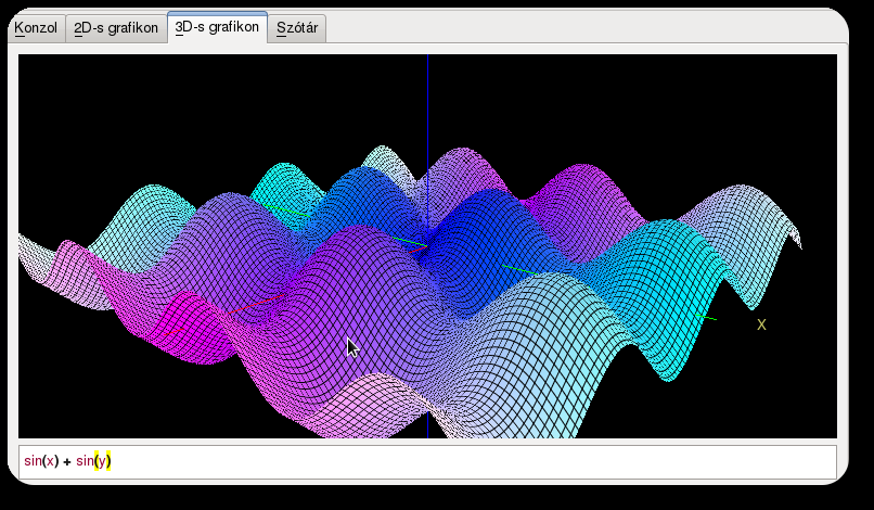 KÉSZEN AZ OKTATÁSRA 2 dimenziós grafikon képe és az előnézeti kép 3 dimenziós grafikon képe Ha az egyes függvények leírására és