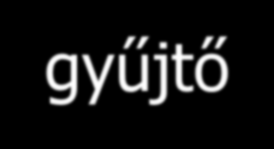 Adatfelvételek III Az egyes járműmozgási események adatfelvétele (rakott járműmozgások, üres járműmozgások, gyűjtő-terítő járatok) Beszállítás Kiindulási pont címe Kiinduló