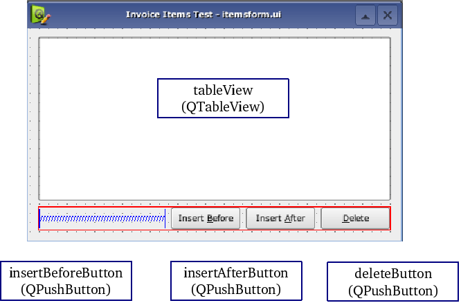 resetmodel(); Grafikus felület kialakítása QString ItemsModel::grandTotal() return mitems >grandtotal(); QString ItemsModel::toString() QString ret = "\n Items Model "; for (int i=0; i< mitems