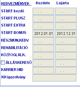 6 II. Főállású társas vállalkozók, egyéni vállalkozók járulék alapjai Ahogy a szociális hozzájárulási adó alapjának ismertetésénél jeleztük, 2012-ben a főállású társas vállalkozóknak (alkalmazás