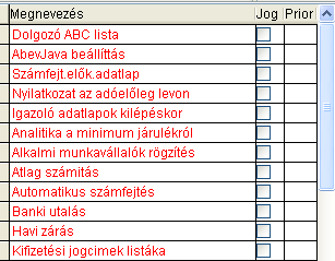 A felső részbe a felhasználói nevet, az alsó részbe a felhasználói névhez tartozó jelszót kell rögzíteni (a jelszó megadásánál nagyon figyeljenek, mert nem módosítható!).