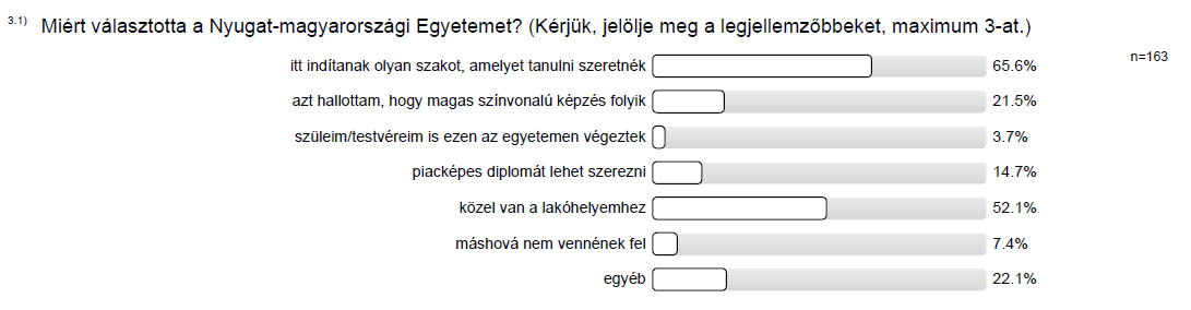 -43- Alkalmazás Tevékenységek, folyamatok: - Az új oktatók bevezetése során, a tantárgyi programok átadása a szakfelelős, a tanszéki koordinátor és a tárgy addigi oktatójának bevonásával, aktív