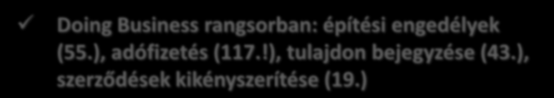 A program milyen területeken javítja versenyképességünket? WEF versenyképességi rangsorban: intézményi pillér (Magyarország a 73.) pl. burden of governent regulation (134.