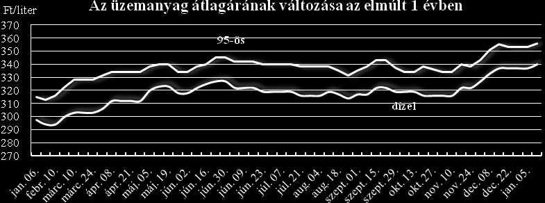 (Vgo, január 11.