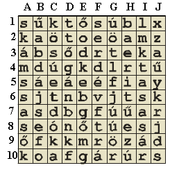 Kódoljunk! A következőkben példákat láthatunk a különböző kódolásokra. Egyik alapvető kódolás, amikor egy táblázatban lévő jelekből egy segédeszköz segítségével kapjuk meg az adatunkat. 1.