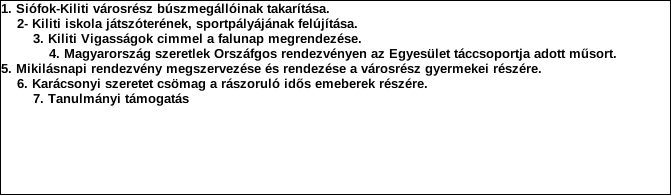 1. Szervezet azonosító adatai 1.1 Név 1.2 Székhely 8 6 0 0 Település: Házszám: Lépcsőház: Emelet: Ajtó: 4-6 1.3 Bejegyző határozat száma: 1 4. P K. 6 0 1 8 2 / 2 0 0 4 / 1 7 1.