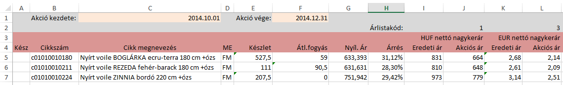 Megvalósítás Egyedi megoldások minden területen Beszerzés Árazó Excel Szállítói