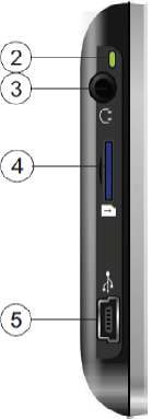 Части устройства Передняя часть (1) Экран Левая сторона (2) Индикатор заряда батареи (3) Разъем для наушников (4) Слот TF (5) Разъем