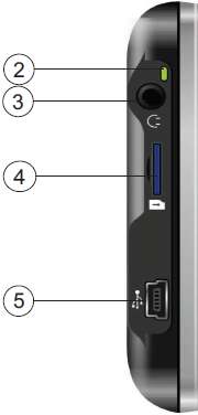 VIEWS Front View (1) Display Left View (7) Stylus Top View Back View (2)Battery Charge