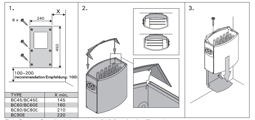 7. ábra - A szaunakályha rögzítése a falhoz (az adatok milliméterben szerepelnek ) 3.