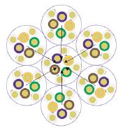 Legfontosabb paraméterek: Attenuation To Crosstalk ratio [ACR; PSACR] Számított érték, nem valódi arány, megmutatja mennyivel