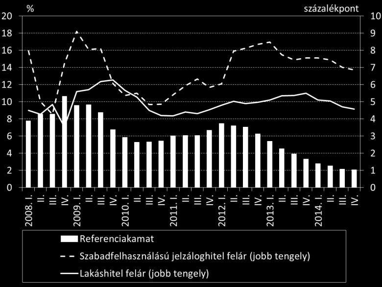 fordítaná fogyasztásra.