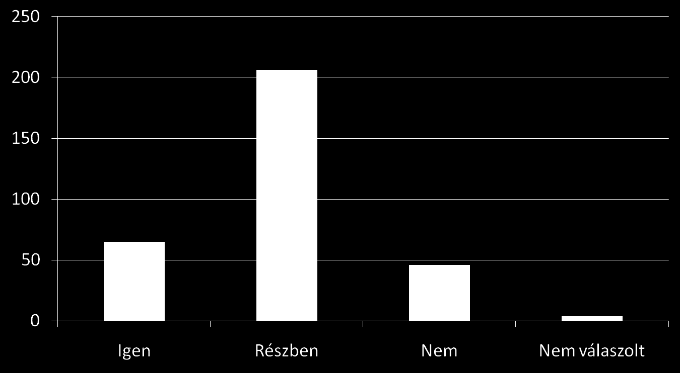 Ismeri-e ön a tanterveket, órakereteket, iskolapolitikánkat?