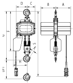 3,0 3 5,00 6,00 3 3,750 5,0 3 5,00 6,00 5 6,250 Elektromos csörlő Electric winch - Electric winch Ideal pentru ridicare si tractiune, o variante de puncte de fixare permit instalarea facila la locul