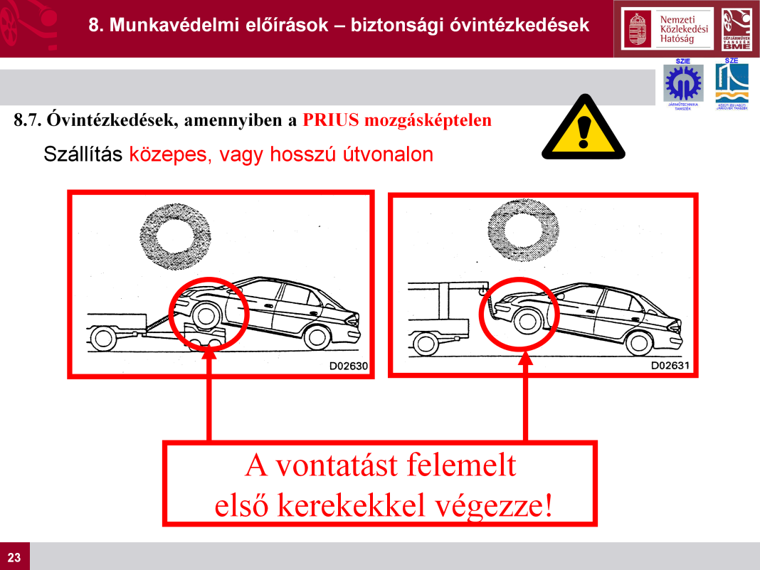 Mivel a hibridhajtómű olajszivattyúját a hőerőgép hajtja, a közepes, vagy hosszú