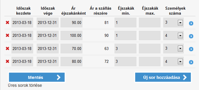 Tipikus beállítások 1/ Szezononként változó ár 3/ A hét adott napjain (pl.