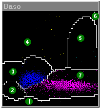 Felhődiagram a bazofil csatornán 1. Zaj 2. Blasztok sejtmagja 3. Monociták és limfociták sejtmagja 4. Bazofil sejtek 5.