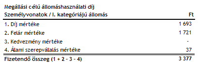 A fizetendő összeg meghatározása 32. Táblázat: Személyszállító vonatok megállási célú állomáshasználati díja, I. kat.