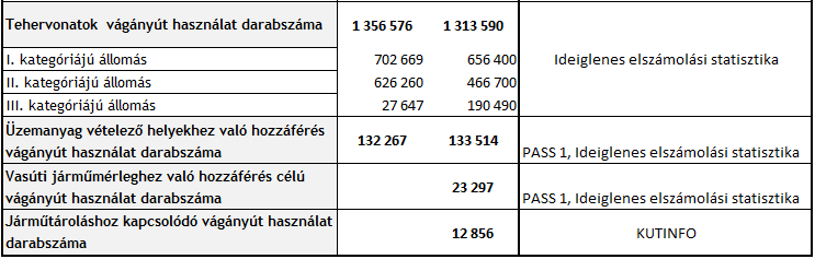 4. melléklet: MÁV Zrt. 2013.