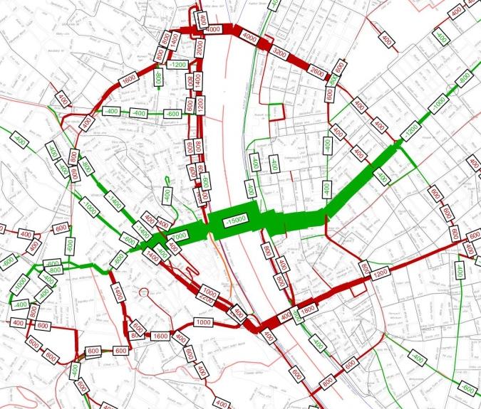 A Lánchíd jelenlegi 19.000 egységjármű/napos forgalmának korlátozása a szomszédos Erzsébet híd és Margit híd 4.000-4.000, az Árpád hídon 3.000, míg többi hídon 1.000-1.