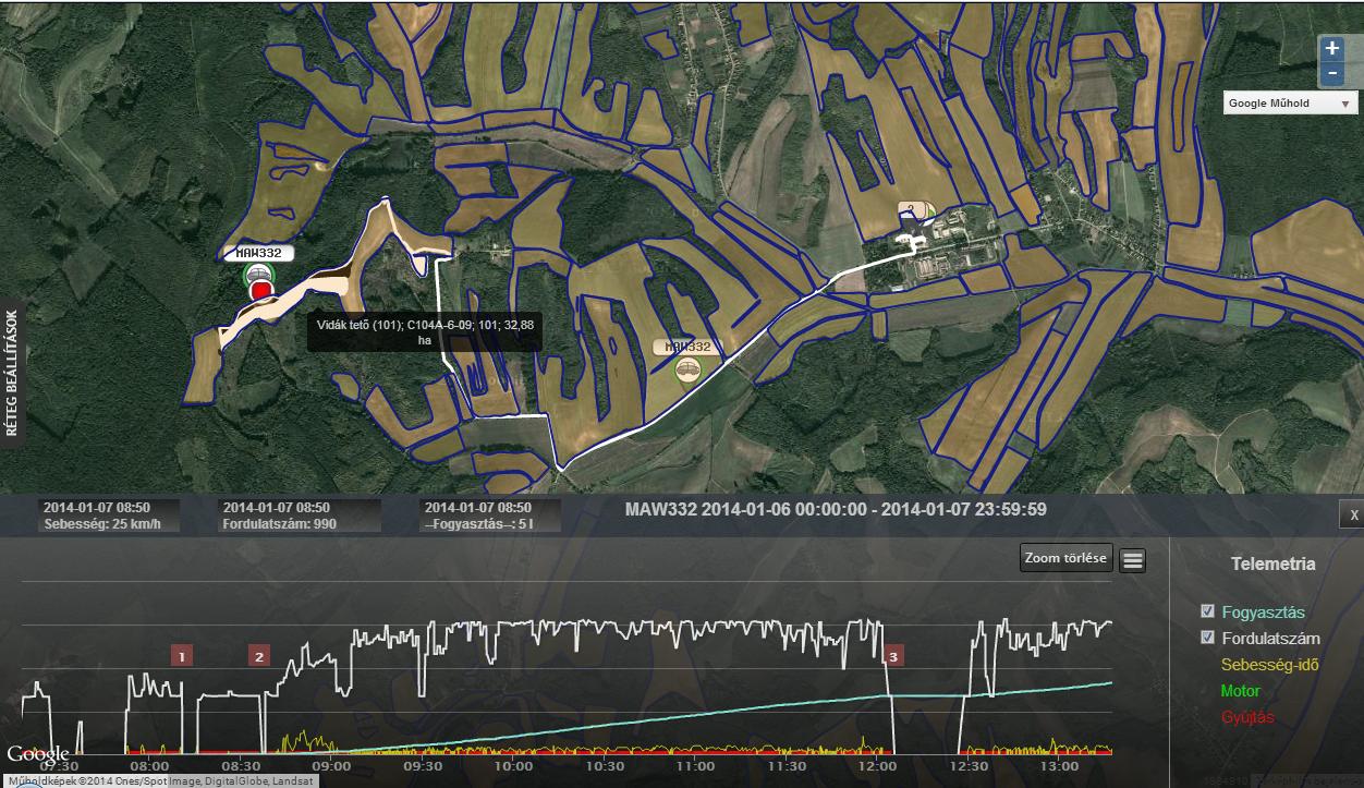 3. Jármű üzemi adatok Térképi