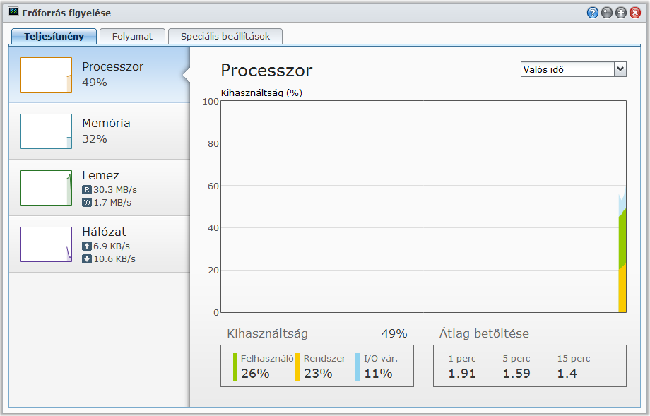 Synology DiskStation használati utasítása Rendszererőforrások figyelése Menjen a Főmenü > Erőforrások figyelése menüpontra a rendszererőforrások figyeléséhez.