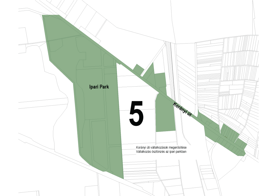 STRATÉGIA 44 Az Ipari Park komplex fejlesztése lényegében több különálló projekt megvalósítását foglalja magában.