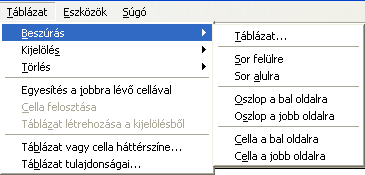 A Cella fülön a cellatartalomra érvényes vízszintes és függőleges igazítást, a cellák közti, illetve a cellákon belüli térköz méretét, és a szövegtörés tulajdonságait állíthatjuk be.