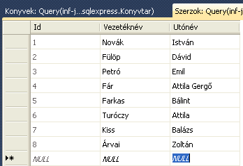 2. Adatfelvitel közvetlenül a táblákba Visual Studio segítségével Vigyünk fel két rekordot a Kiado táblába, egyet a Konyvek