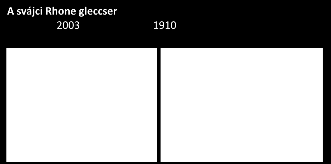 3. táblázat A legismertebb CFC-k és az R-22