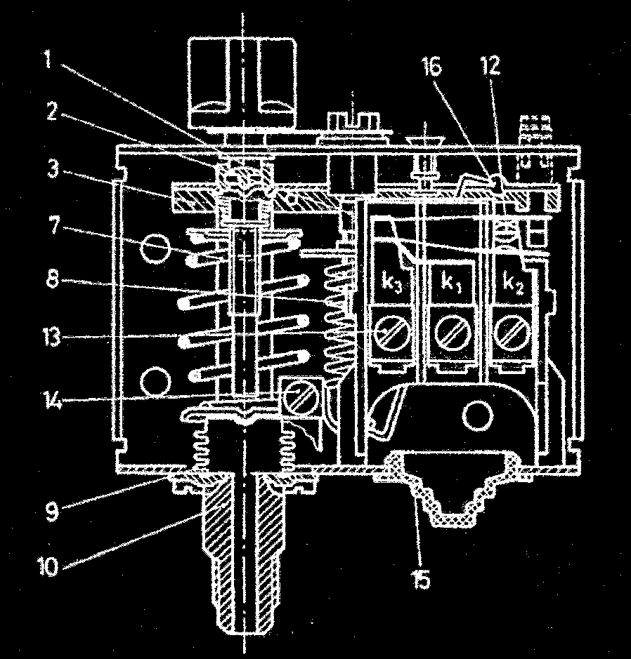 a ) bekapcsolt helyzet (2+3 zárt); b ) kikapcsolt helyzet (2+3 nyitott) 1 tartománybeállltóorsó; 2 differencia-beállító orsó; 3