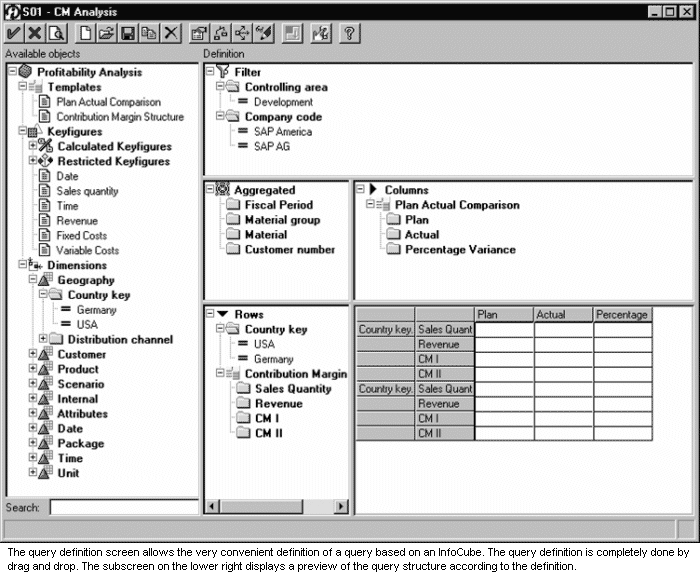 BEx Query Designer Egy könnyen kezelhető asztali alkalmazás lekérdezések készítéséhez. Az elkészített lekérdezések felhasználhatók OLAP eszközök számára és táblás lekérdezések számára egyaránt.