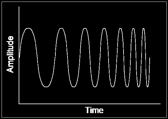 a megállapításra jutottak, hogy egyik édesítőszer sem befolyásolja a joghurtok ezen tulajdonságait (GUGGISBERG et al., 2011).