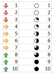 Alkalmazott Informatikai Intézeti Tanszék MŰSZAKI INFORMATIKA Dr.Dudás László 13. Haladó szerkesztési ismeretek: Feltételes formázás.