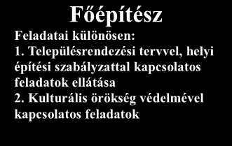 1. melléklet a Nagykőrösi Polgármesteri Hivatal Szervezeti és Működési Szabályzatához Nagykőrösi Polgármesteri Hivatal szervezeti ábrája 2013.