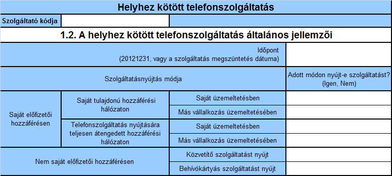 1.2 A helyhez kötött telefon szolgáltatás általános jellemzői Az adatlapot a 2012. december 31-