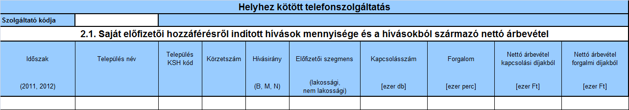 2.1. Saját előfizetői hozzáférésről indított hívások mennyisége és a hívásokból származó nettó árbevétel Az adatlapon megadott kapcsolásszám, forgalom és nettó árbevétel adatok nem tartalmazhatják a