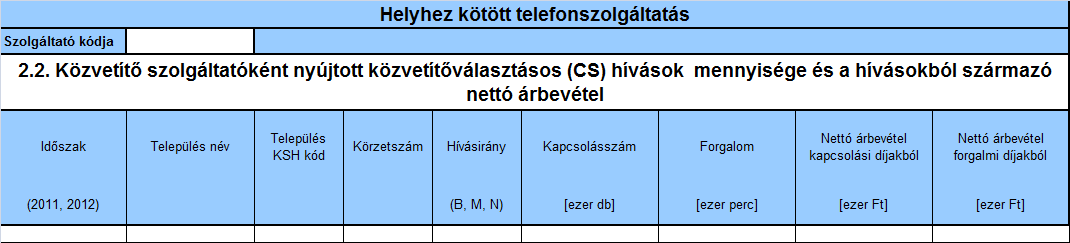 2.2. Közvetítő szolgáltatóként nyújtott közvetítőválasztásos (CS) hívások mennyisége és a hívásokból származó nettó árbevétel Időszak (2011, 2012): Az az év, amelyre az adatok vonatkoznak.