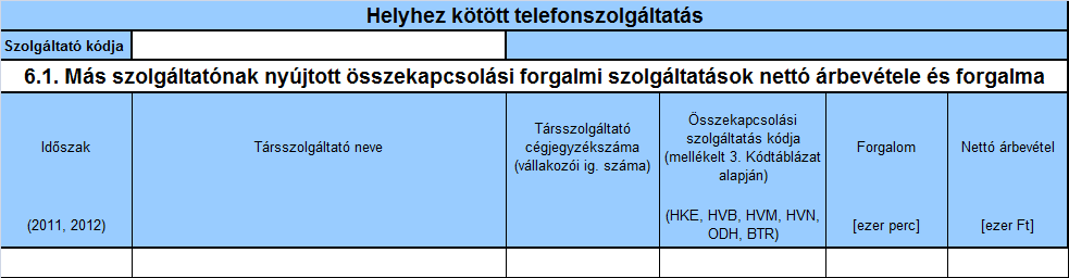 6.1. Más szolgáltatónak nyújtott összekapcsolási forgalmi szolgáltatások nettó árbevétele és forgalma Időszak (2011, 2012): Az az év, amelyre az adatok vonatkoznak. Az adatokat a 2011. és a 2012.